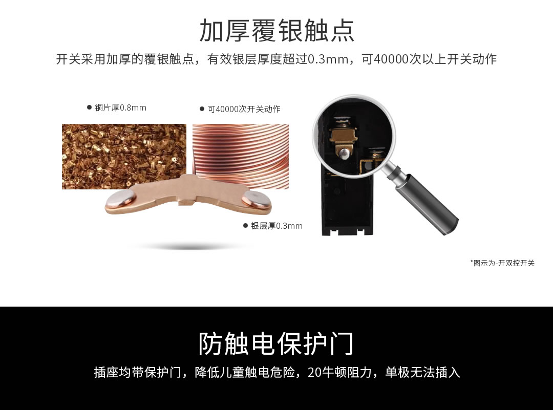 成都開關(guān)插座代理廠 成都開關(guān)插座代理廠