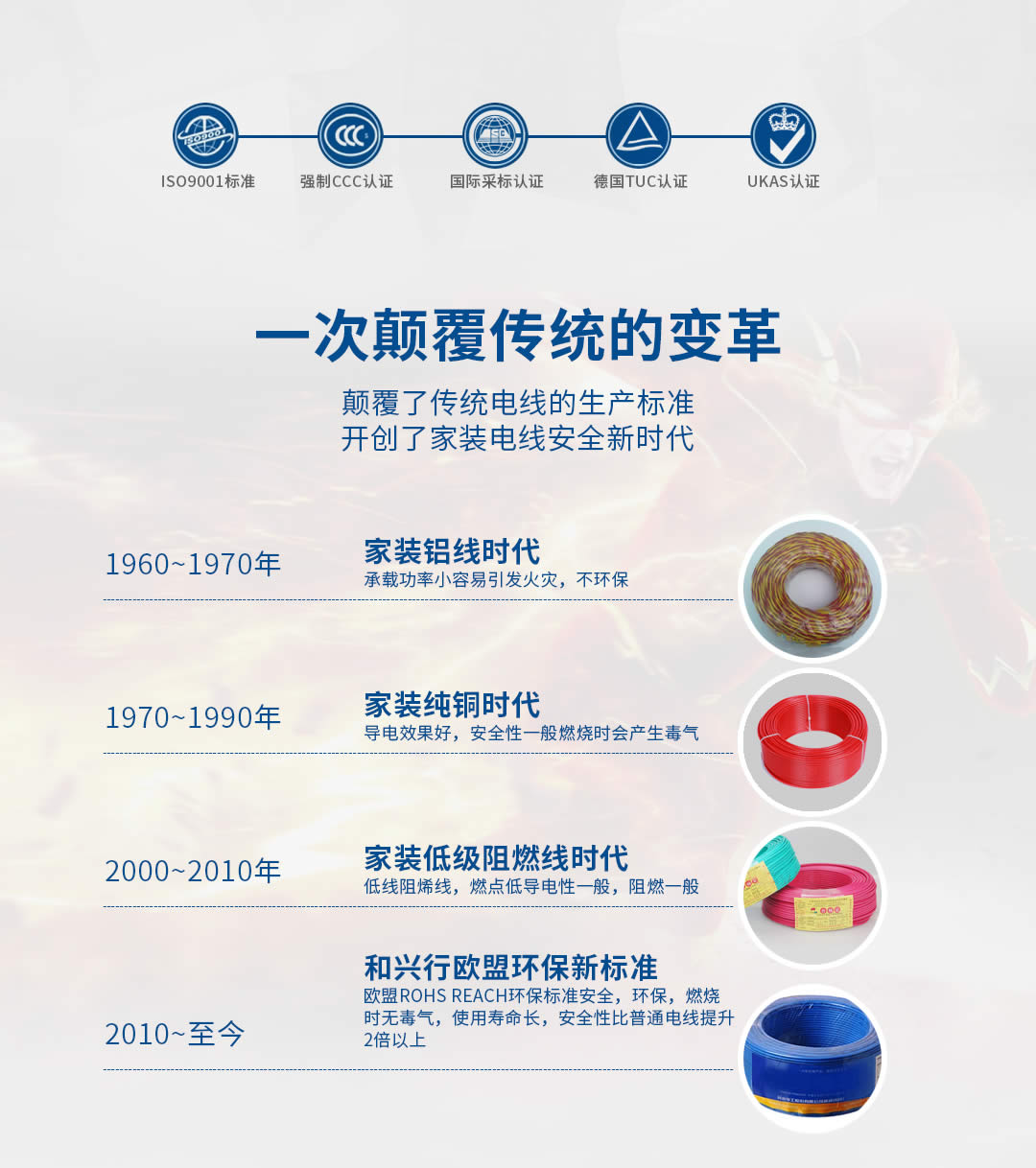 特變電工電線電纜批發(fā) 特變電工電線電纜批發(fā)