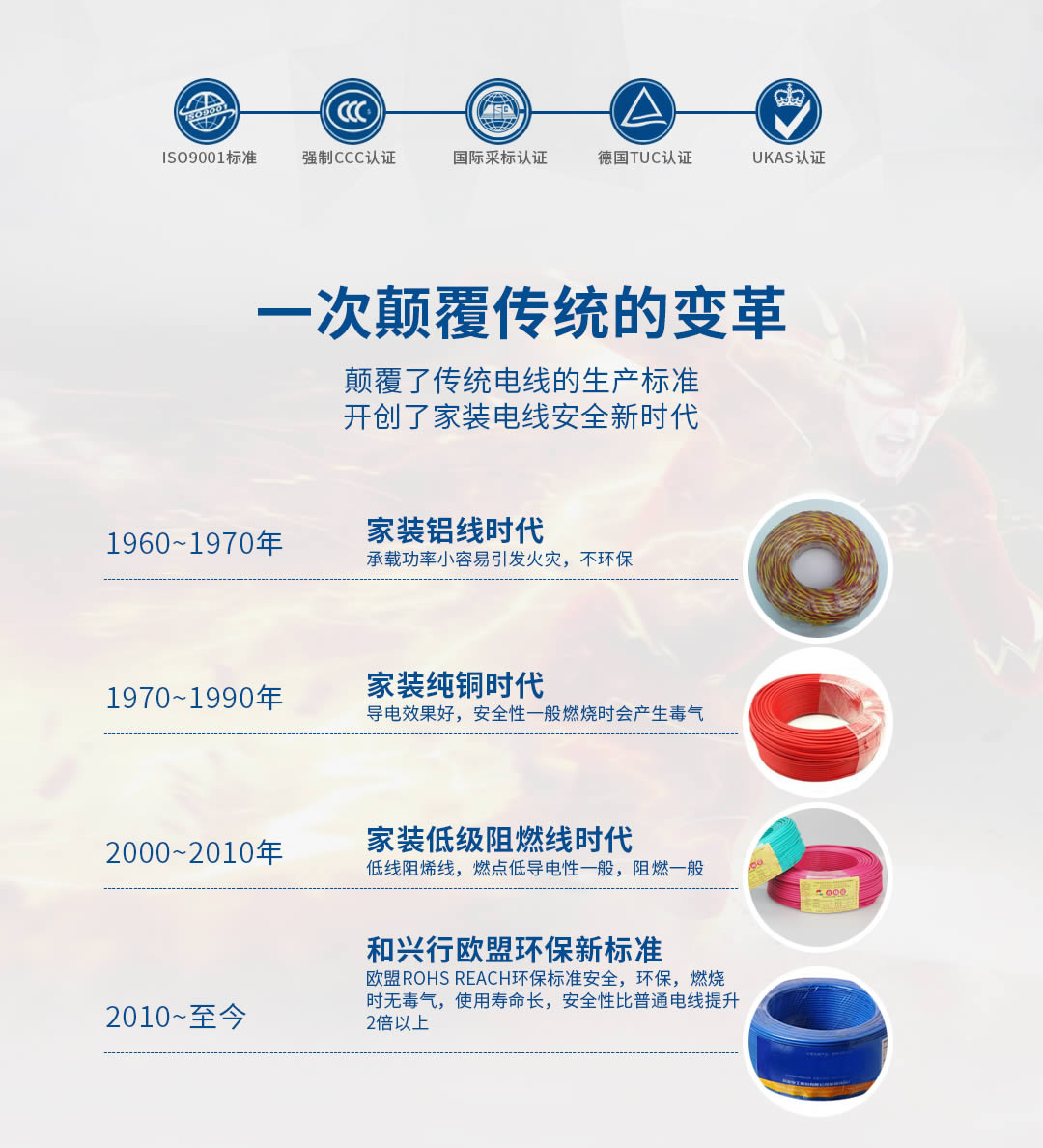 四川特變電工裸電線批發(fā) 四川特變電工裸電線批發(fā)