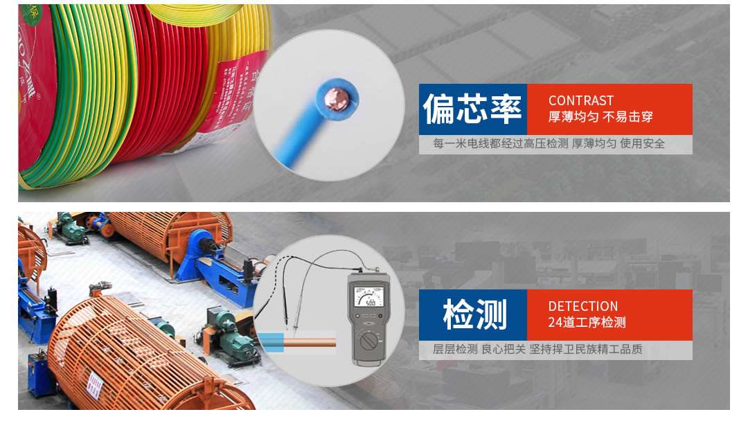 四川特變電工裸電線批發(fā)價格 四川特變電工裸電線批發(fā)價格