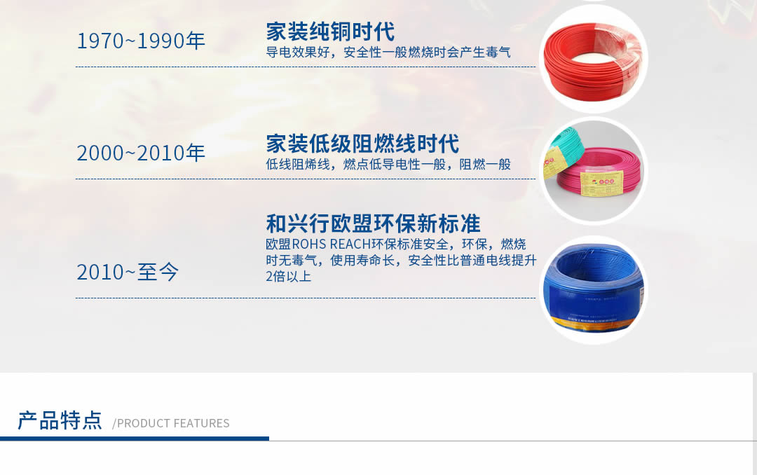 四川塔牌電線電纜批發(fā) 四川塔牌電線電纜批發(fā)