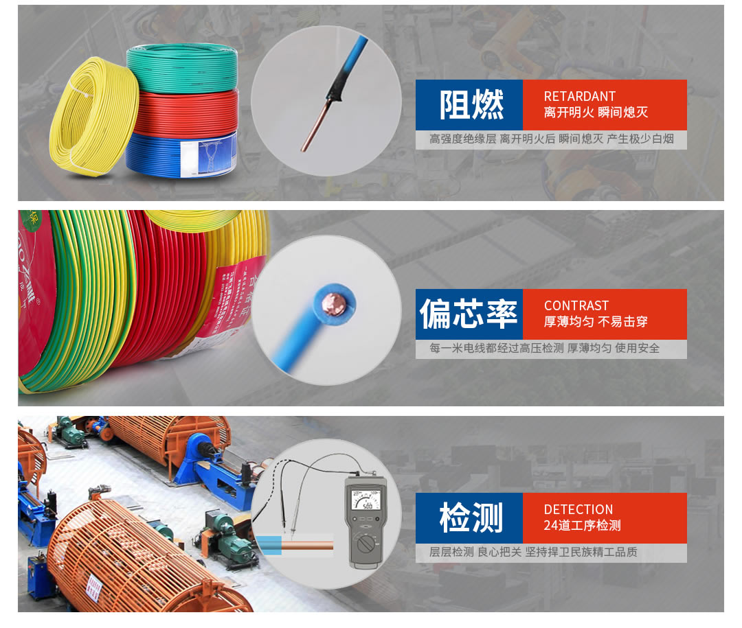 特變電工電線電纜代理價(jià)格 特變電工電線電纜代理價(jià)格