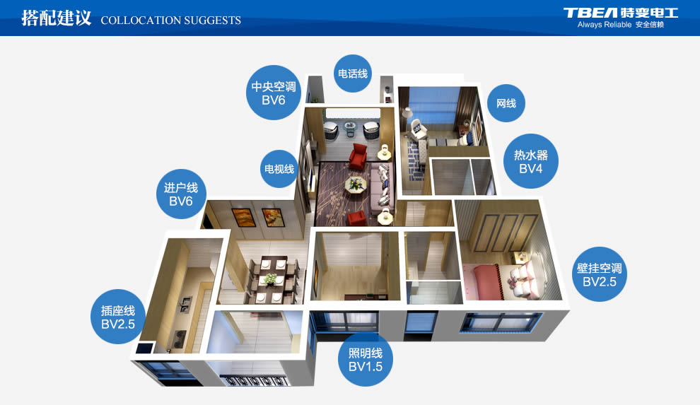 特變電工電線電纜批發(fā)廠家 特變電工電線電纜批發(fā)廠家