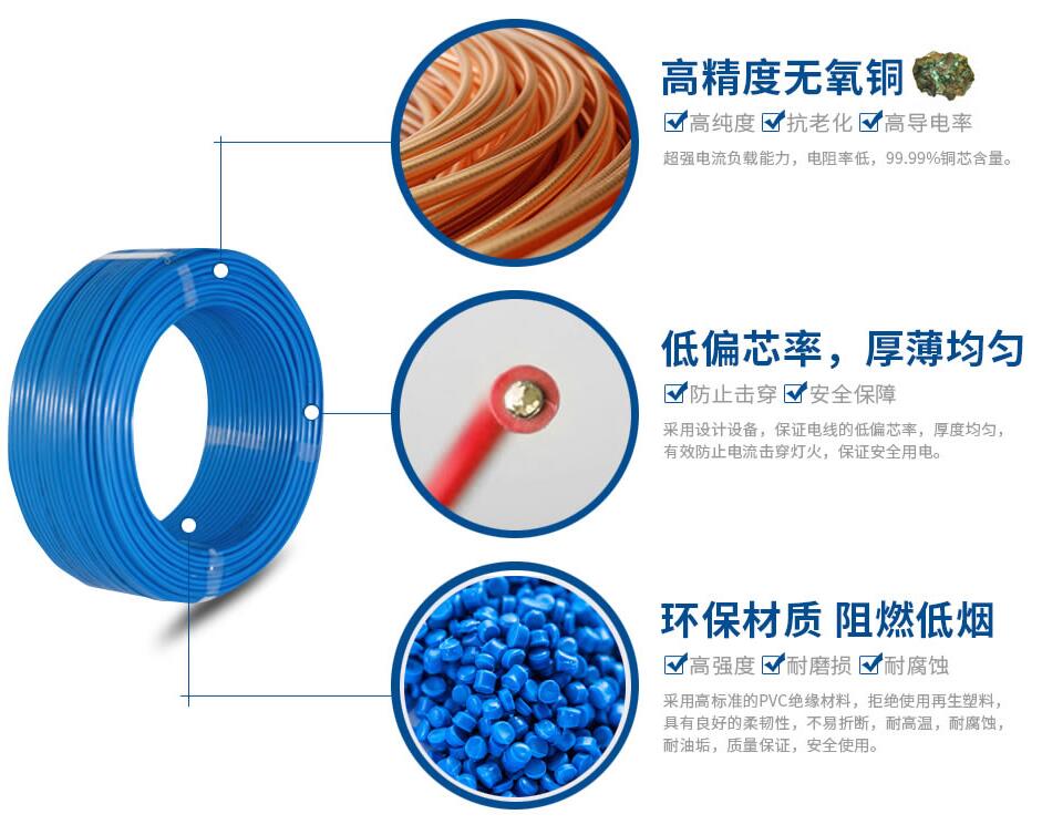 电线电缆保护层行业知识大揭秘 电线电缆保护层行业知识大揭秘