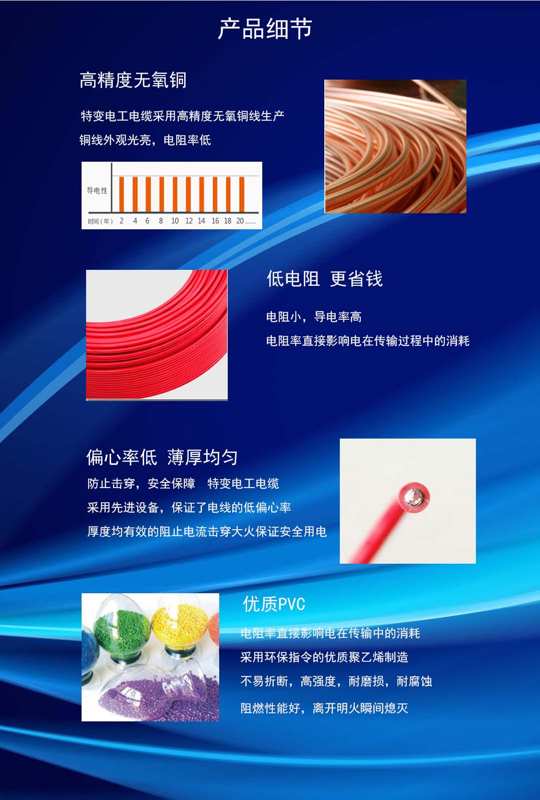 四川特變電工電線電纜批發(fā) 四川特變電工電線電纜批發(fā)